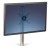 Ramię do stanowiska Sit-Stand Lotus™ Fellowes na 1 monitor www.asan.com.pl