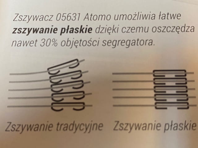 profesjonalny zszywacz archiwizacyjny 604101 www.asan.com.pl