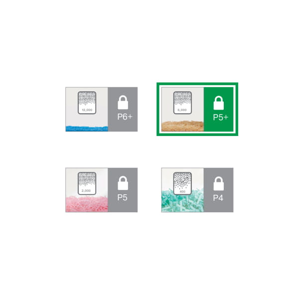 Niszczarka Leitz IQ Office Pro P5+ www.asan.com.pl