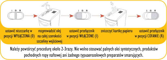 Olej do niszczarek Fellowes 355ml www.asan.com.pl