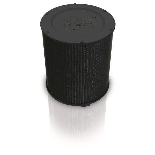Filtr Combi 360° do oczyszczaczy powietrza IDEAL AP 30 / 40 PRO www.asan.com.pl