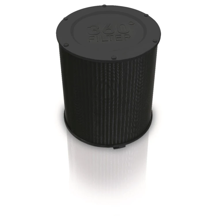 Filtr Combi 360° do oczyszczaczy powietrza IDEAL AP 30 / 40 PRO www.asan.com.pl