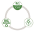 Zszywacz Leitz NeXXt Recycle 30 kartek - niebieski www.asan.com.pl