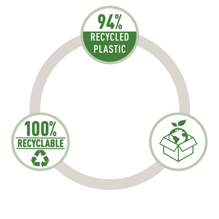Zszywacz Leitz NeXXt Recycle 30 kartek - niebieski www.asan.com.pl