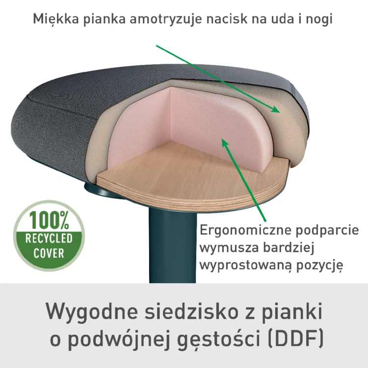 Stołek Leitz Ergo do aktywnego siedzenia w pozycji półstojącej z wygodnym siedziskiem - ciemny szary  www.asan.com.pl