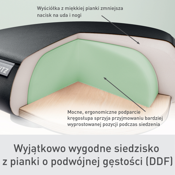Stołek ergonomiczny Leitz Ergo z wygodnym siedziskiem, na kółkach - Czarny www.asan.com.pl