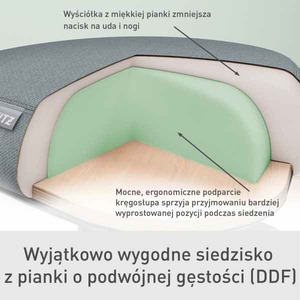 Stołek Leitz Ergo Active, z wygodnym siedziskiem do balansowania, na kółkach - Szaro-czarny www.asan.com.pl